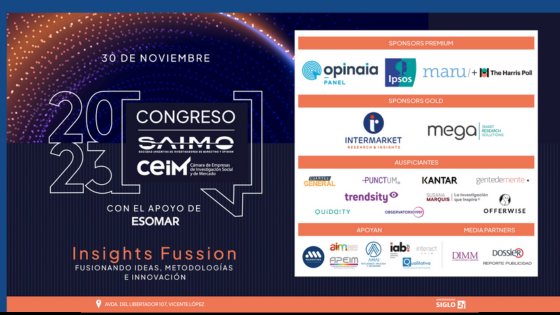Congreso SAIMO CEIM 2023. Insights Fussion: fusionando ideas, metodologías e innovación