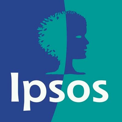 Ipsos